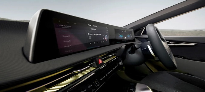 12.3-inch Dual Panoramic Displays