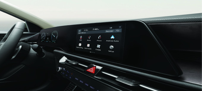 panoramtic display
